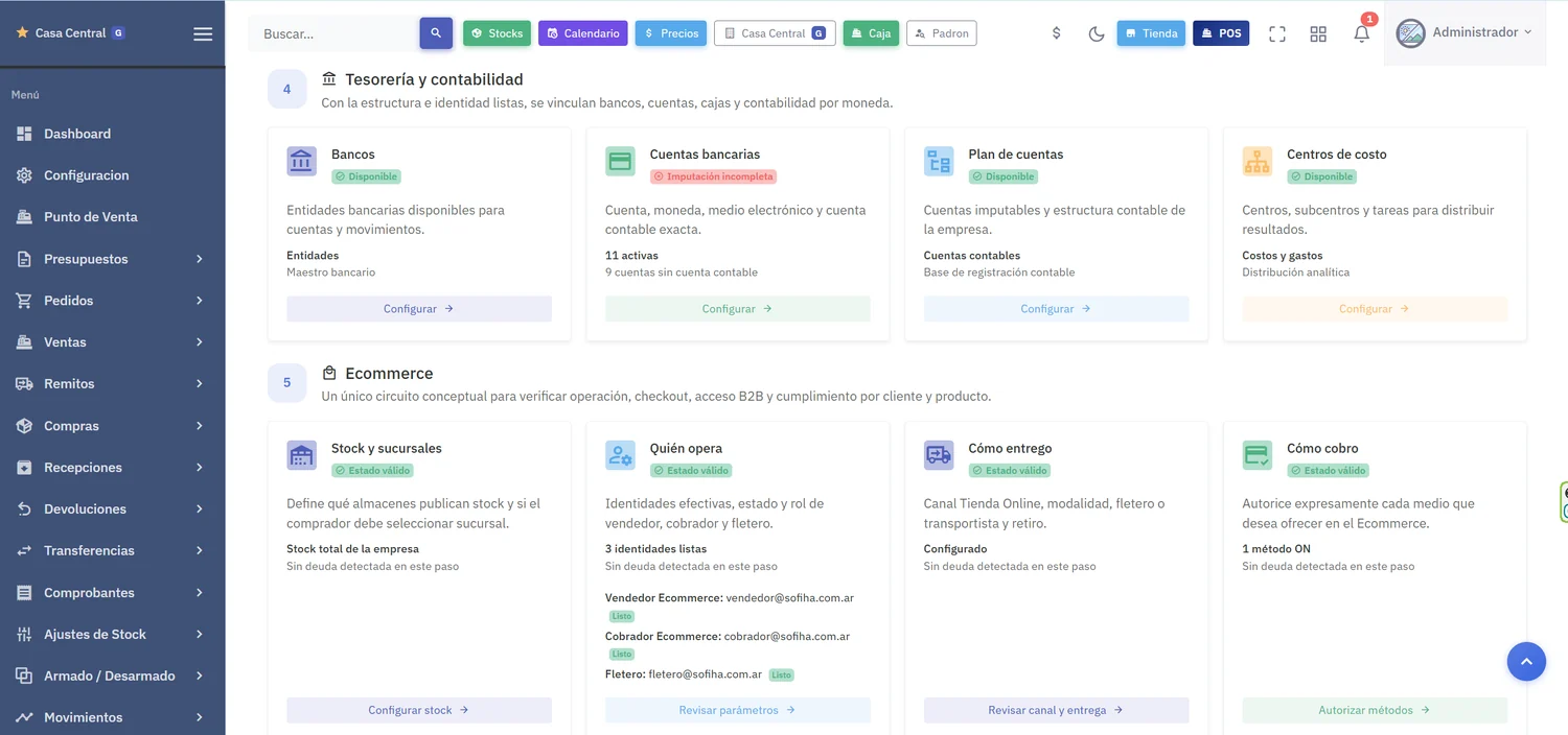 Bloque de configuración de Ecommerce con cuatro tarjetas —stock y sucursales, quién opera, cómo entrego y cómo cobro— cada una con su estado y su diagnóstico, sobre el bloque de tesorería y contabilidad