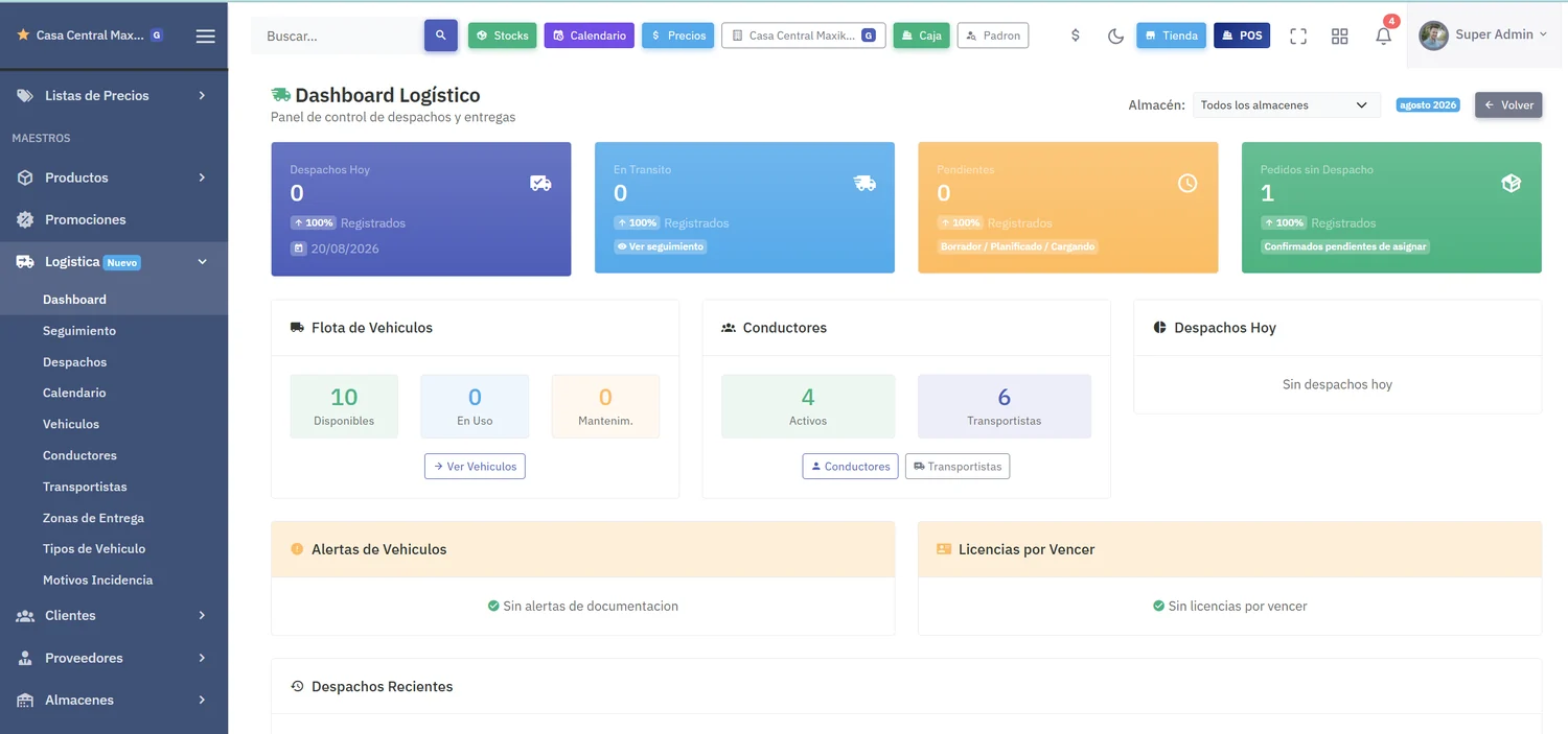 Dashboard logístico con despachos del día, en tránsito, pendientes y pedidos sin despacho, más flota de vehículos y conductores