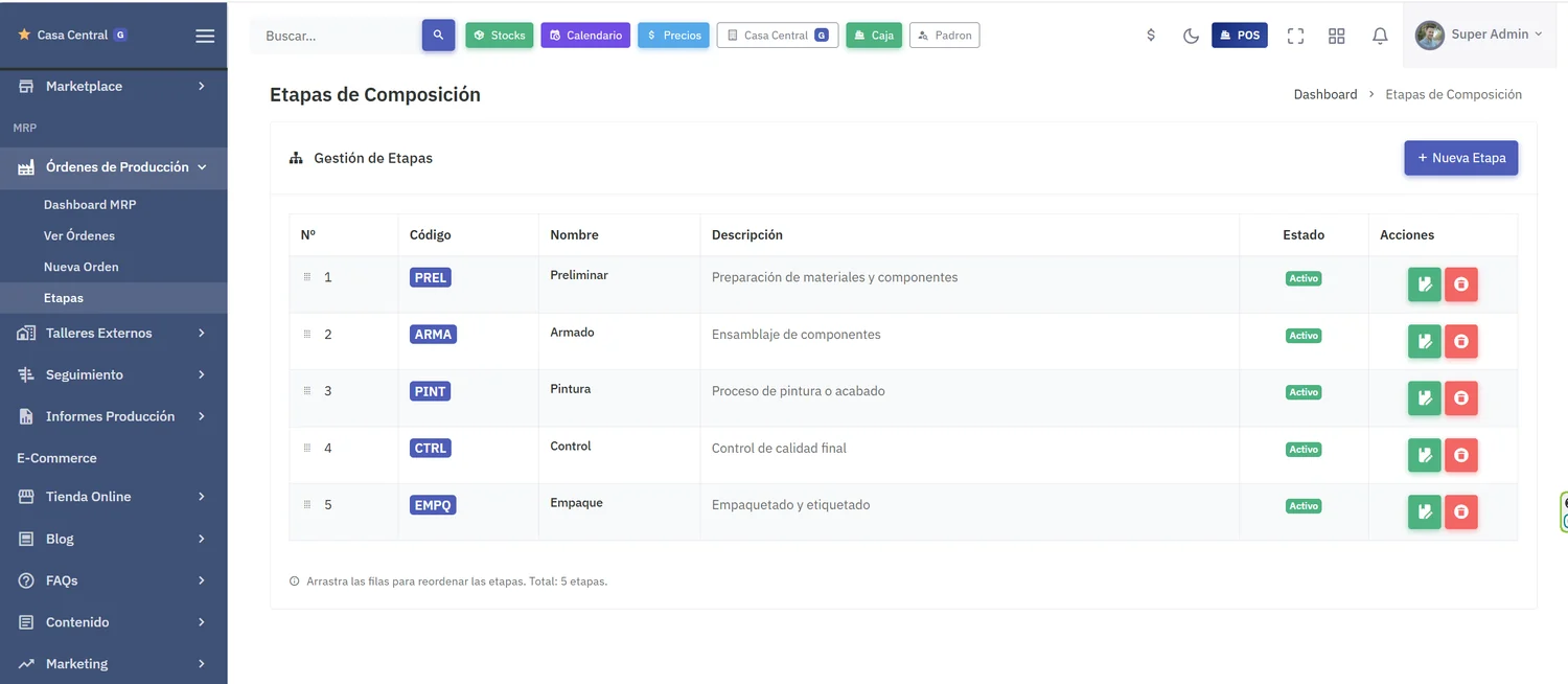 Gestión de etapas de composición con cinco etapas de fabricación ordenadas —preliminar, armado, pintura, control y empaque— cada una con su código, descripción y estado, reordenables arrastrando las filas