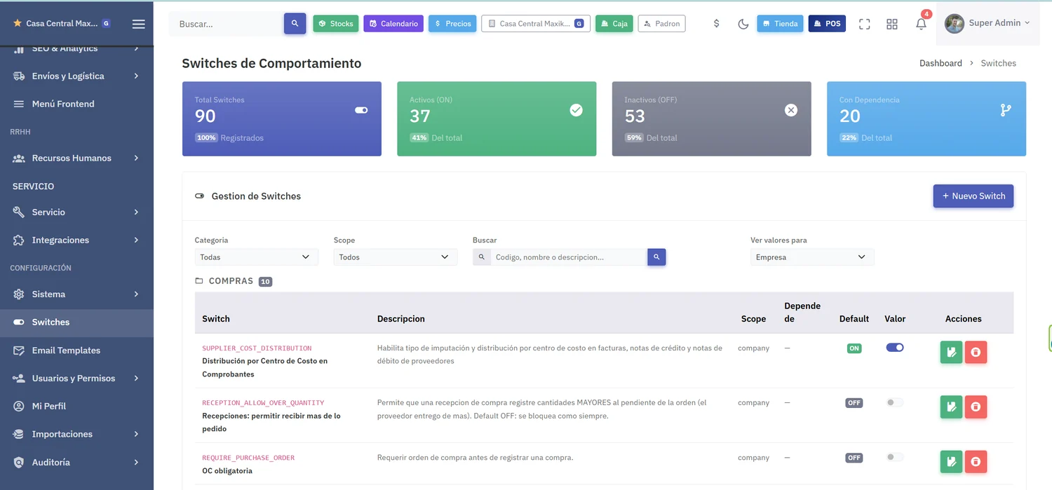 Gestión de switches de comportamiento con noventa opciones agrupadas por categoría, cada una con su alcance, valor por defecto y valor actual